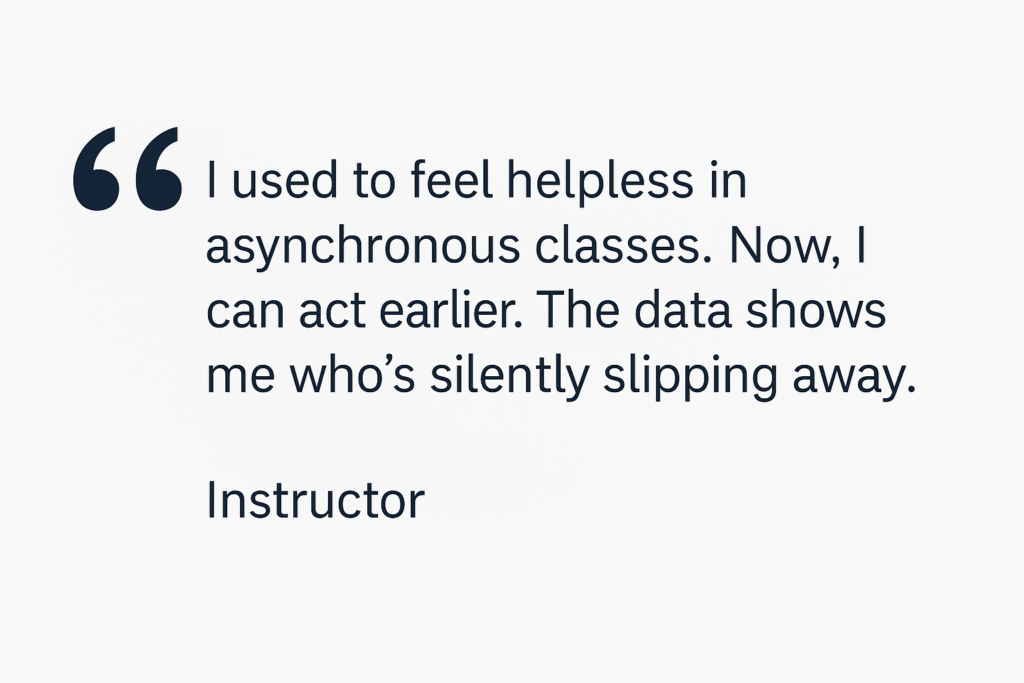 A quote from an instructor, reading "I used to feel helpless in asynchronous classes. Now, I can act earlier. The data shows me who's silently slipping away."