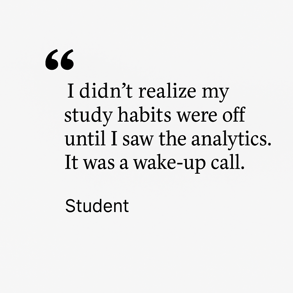 A quote from a student, reading: "I didn't realize my study habits were off until I saw the analytics. It was a wake-up call."