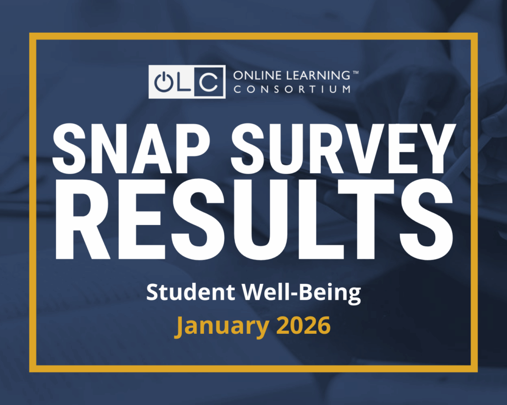 Navy graphic reading Snap Survey Results, Student Well-Being, January 2026